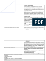 CIRUGIAs Programadas 3 Oct 2023