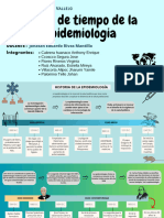 Historia de La Epidemiología