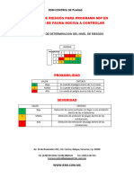 Golmex Analisis