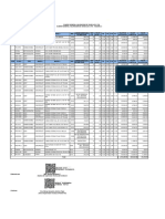 Cuadro Valorativo Parque Automotor R2 Actualizado