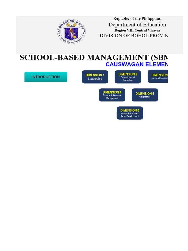 ESBM Evaluation Tool 2020 v2.2CAUSWAGAN | PDF | Educational Assessment ...