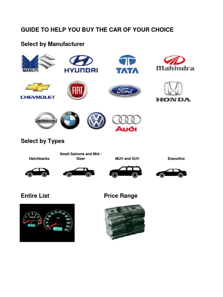 All in One Cars | PDF | Hatchbacks | Motor Vehicle