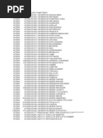 Download Daftar Perguruan Tinggi by api-3746482 SN6785310 doc pdf