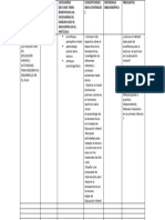 Base de Datos Concepciones Curriculo e Inovacion Enfocadas A La Primera Infancia