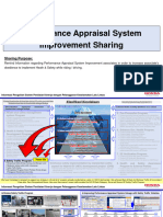 Sharing Information Performance Appraisal System