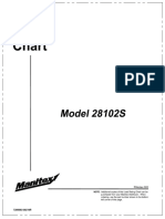 Manitex 28102S LoadChartImperial.7885f104