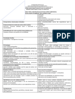 Direcionamento Estudo Clínico Individual - ERM0309 e ERM0303