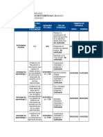 CRONOGRAMAnDEnACTIVIDADES 6463f81cea56d02