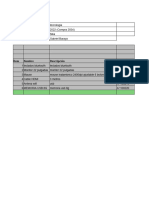 Comparativo ID Por Items2522