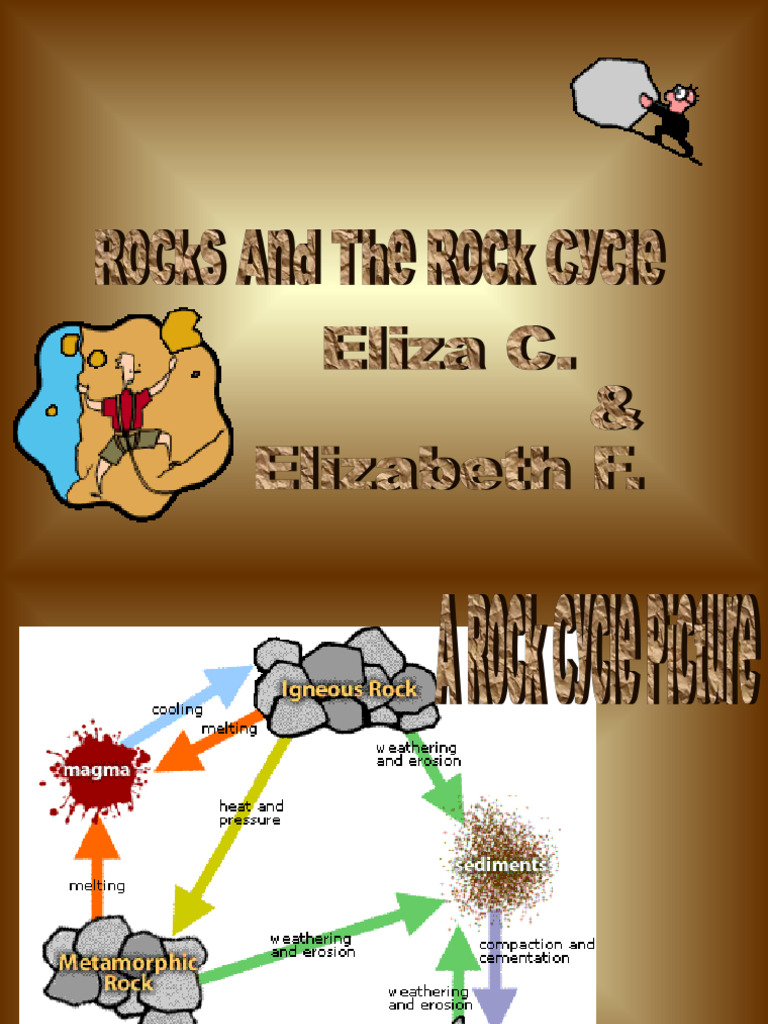 Understanding the Rock Cycle Basics | PDF | Rock (Geology ...