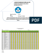 Format Daftar Nilai Harian Kurtilas Kelas IV