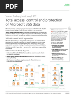 Veeam Backup m365 Datasheet