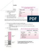 Fisiologia Final