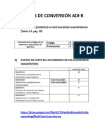 TABLAS de CONVERSIÓN ADI (Recuperado Automáticamente)