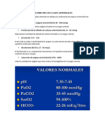 Valores de Los Gases Arteriales