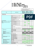 FANUC 18i Specs