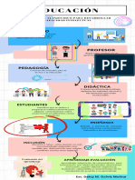 Terminología Curriculo.