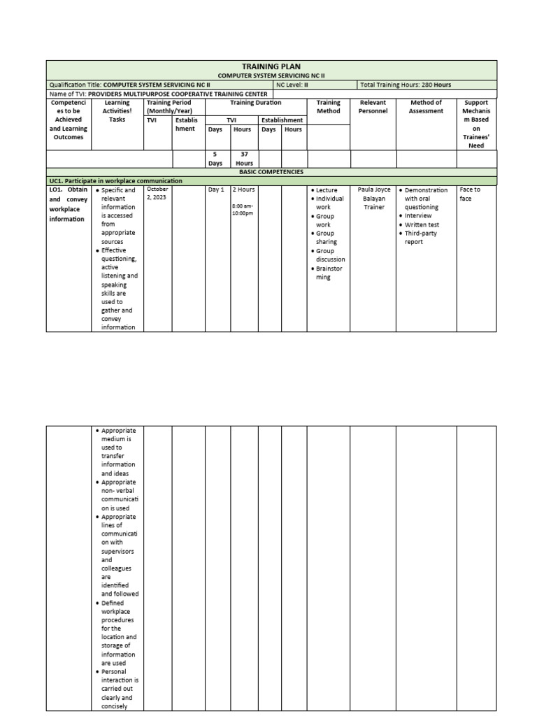 TESDA Computer System Servicing NC II | PDF | Communication | Information