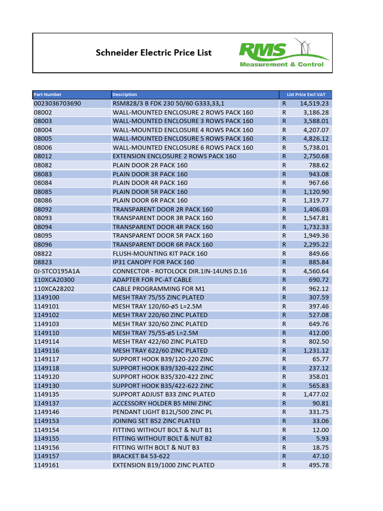 Schneider | PDF | Switch | Power (Physics)