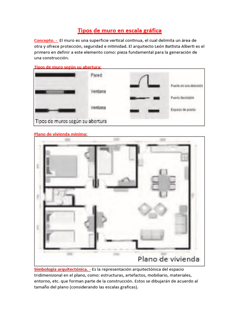Tipos de Muro en Escala Gráfica y Simbolismo | PDF