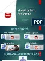 Arquitectura de Datos - Taller - Azure - Ecopetrol