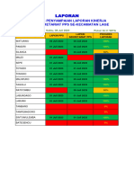 Rekap Lapkin Juni Kec Lage (8 Juli 2023)