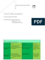 Comparativa Modelos