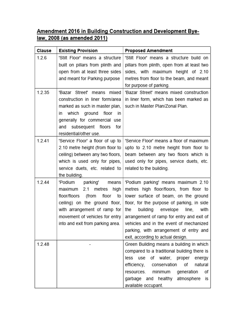 show-file-pdf