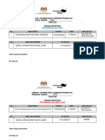 Borang Penyertaan Pertandingan Karnival Prasekolah JPN Pahang 2023