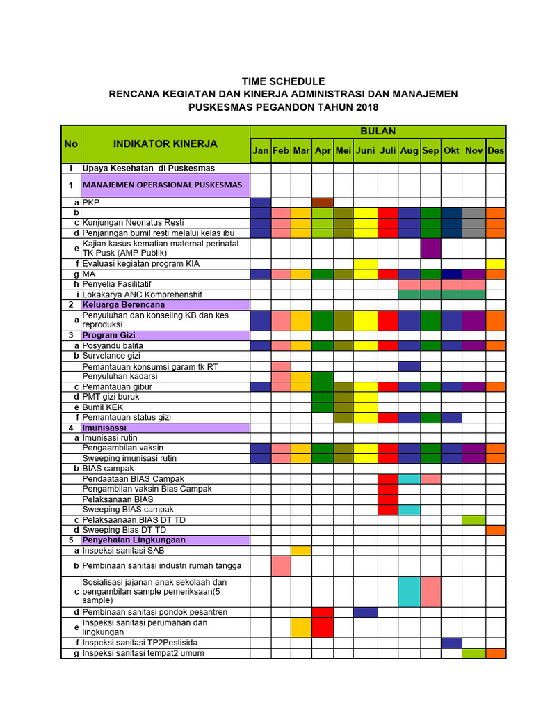 Contoh Poa | PDF