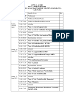 Manual Acara Mubes 1