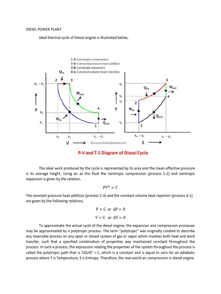 Diesel Engine Lecture 1 | PDF
