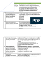 Soal UP 1-70 Kepribadian Smapta