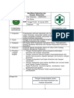 2.1 SOP Identifikasi Kebutuhan Dan Harapan Masyarakat