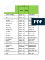 Aklpcm Kemoterapi 5. Mei 2023