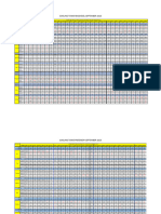 Data CT, Swro Dan Bwro September