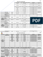 4-Badac Data Capture Forms