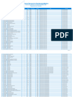 CONSOLIDADO VACANTES 2021 RM