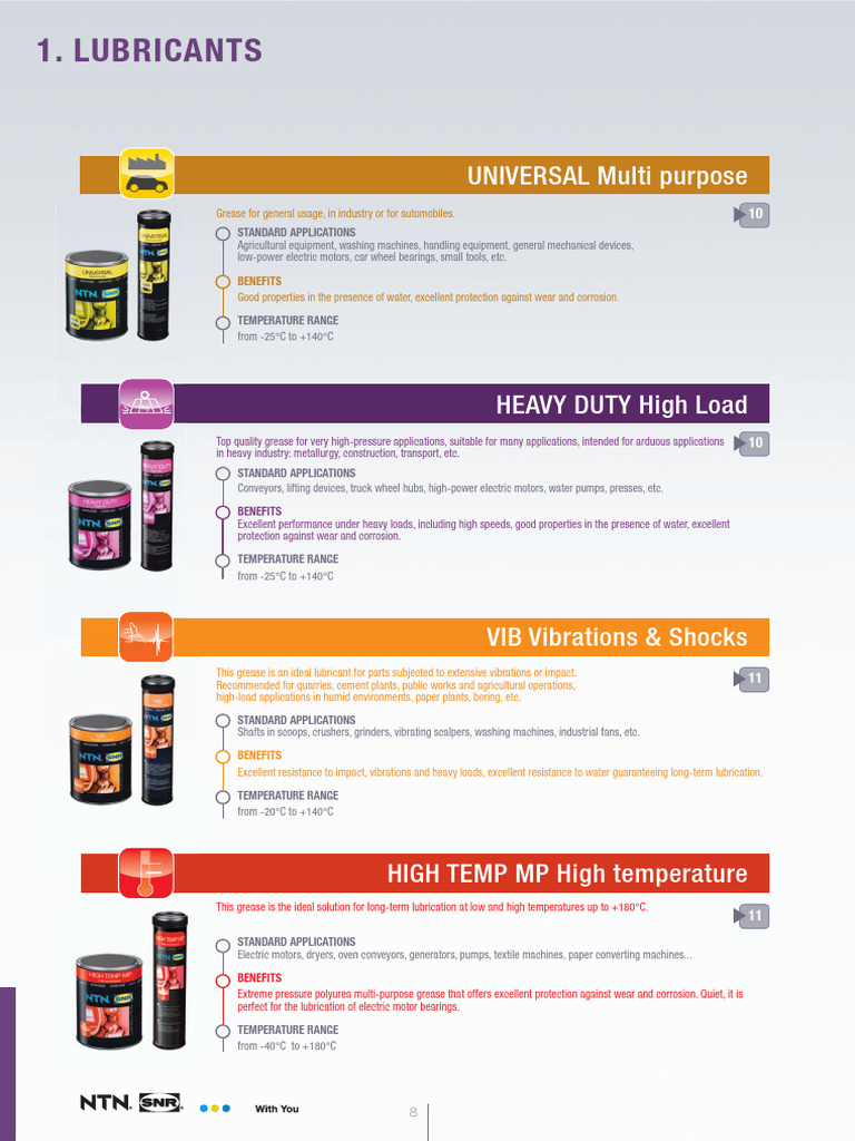 vibrating back massage Multi-Purpose Lubricants Overview | PDF | Bearing (Mechanical)