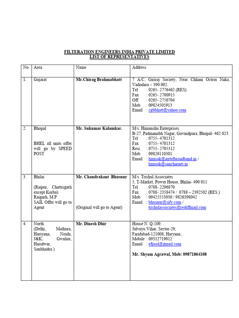 Agent List | PDF