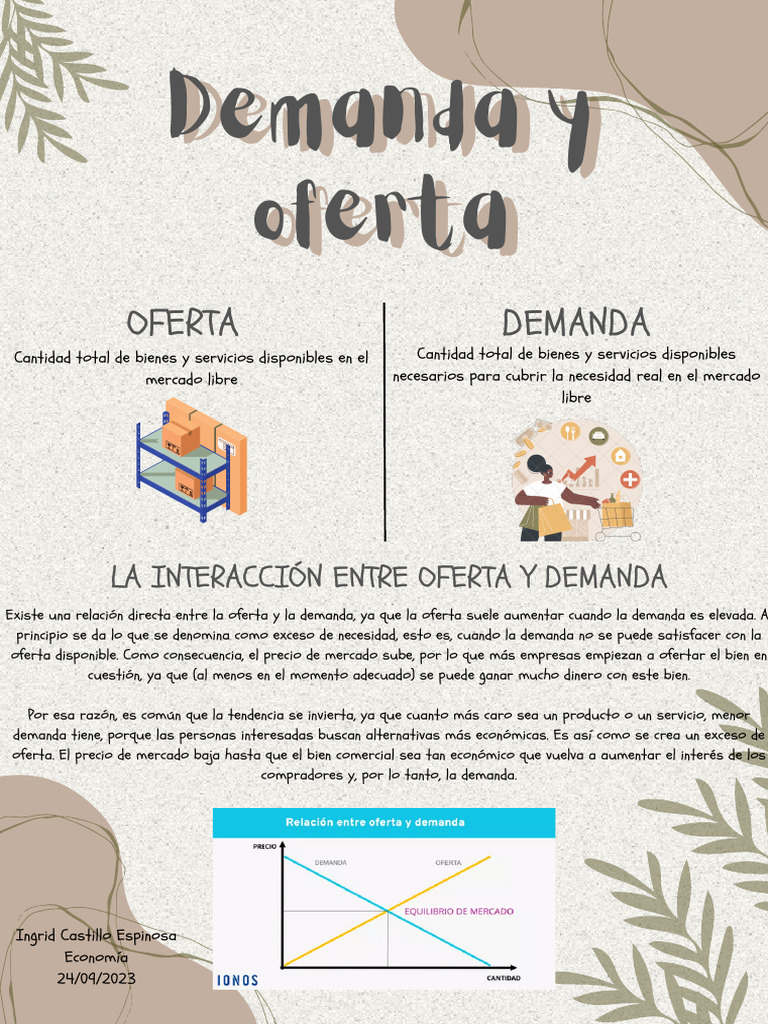 Relación entre oferta y demanda en economía | PDF | Finanzas y dinero ...