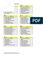 Daftar Regu Untuk Penggalang Kelas 9