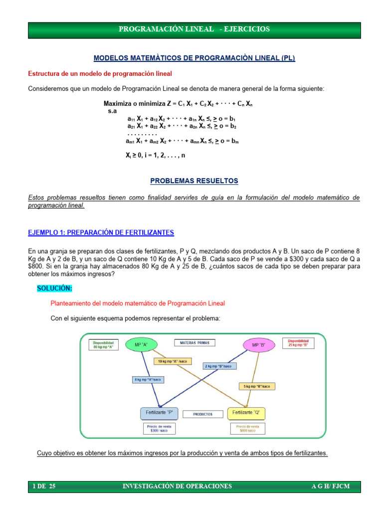 24-1 Modelos Matemáticos de PL | PDF