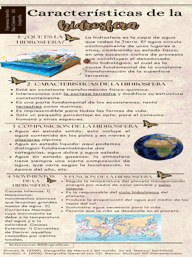 Caracteristicas de la hidrosfera | PDF | Agua | El ciclo del agua