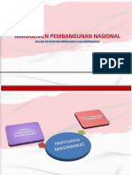 Bahan Manajemen Pembangunan Nasional (1)