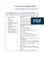 Strategies To Use During An Integrated Inquiry