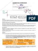 Movimiento Compuesto