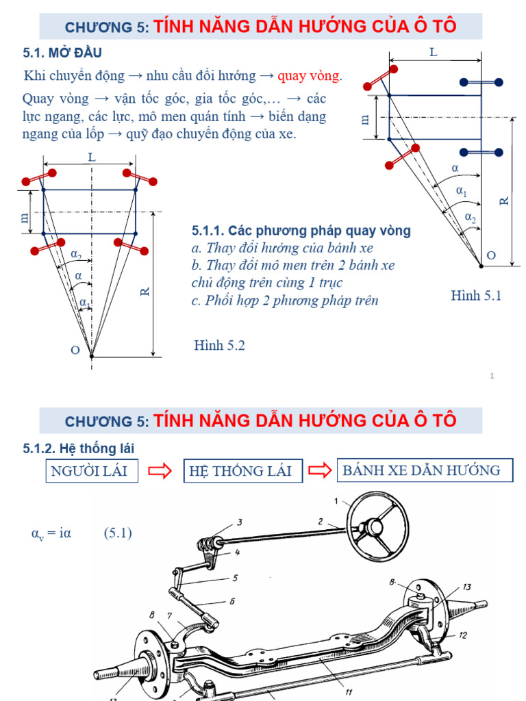 Quay Vòng | PDF
