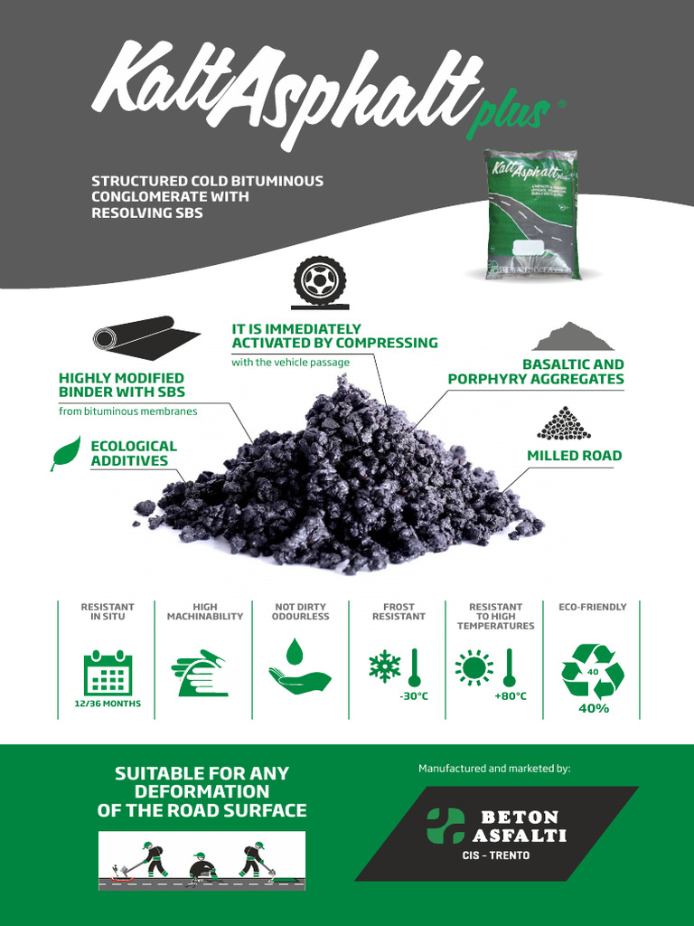 Kalt Asphalt | PDF