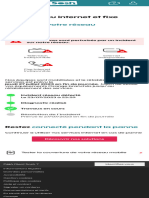 Météo Du Réseau Internet Et Fixe - Sosh Aide & Conseil